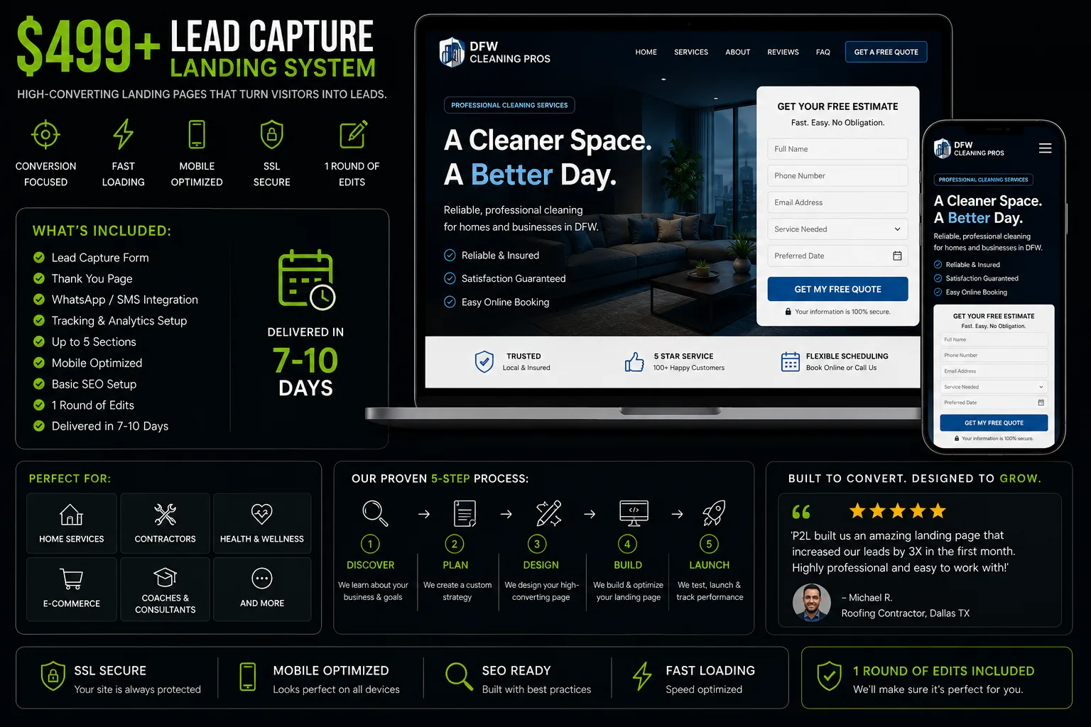 Vista del sistema de captura de leads de P2L.